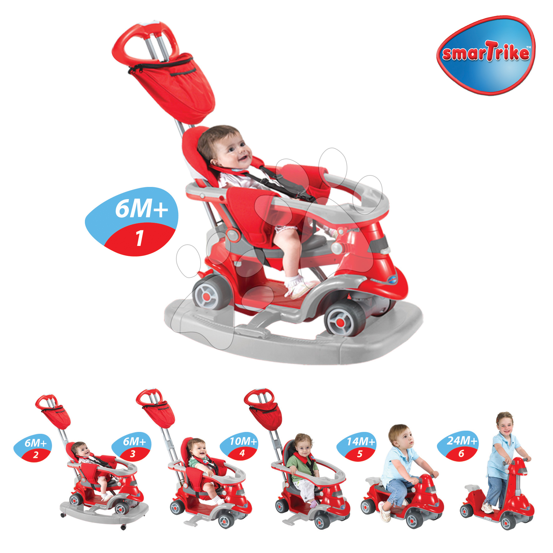 D tske odra edlo a kolob ka smarTrike ervene