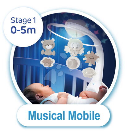 Giostrine culla - Giostrina musicale da letto 3in1 Projector Musical Mobile Ecru Infantino_1