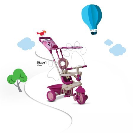 Tříkolky od 10 měsíců - Tříkolka Safari Flamingo Touch Steering smarTrike - 5