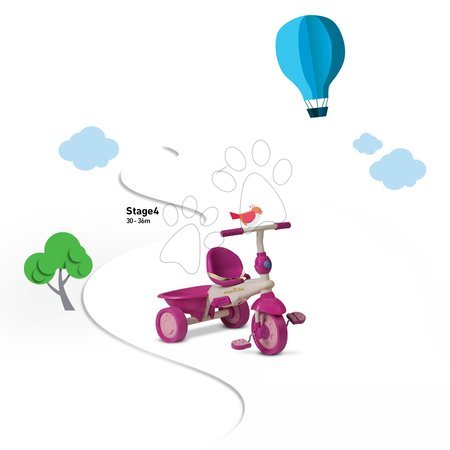 Tříkolky od 10 měsíců - Tříkolka Safari Flamingo Touch Steering smarTrike - 8