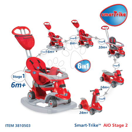 Odrážedla od 6 měsíců - Odrážedlo a koloběžka All in One 6v1 smarTrike - 1