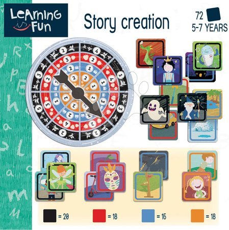 Jocuri de societate în limbi străine - Joc educativ pentru cei mici Story Creation Educa 