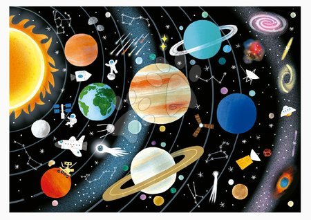 Kinderpuzzle ab 100-300 Stücken - Puzzle Planet Educa_1