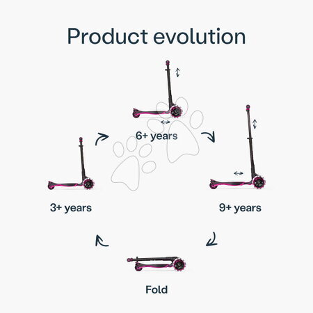 Háromkerekű rollerek - Háromkerekű roller kihúzható lábtartóval Xtend Pink Scooter smarTrike - 9