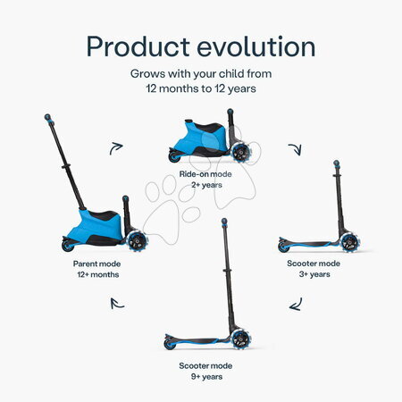 Odrážadlá od 12 mesiacov - Odrážadlo a kolobežka 2v1 trojkolesová s LED kolesami Xtend Scooter Ride-on Blue smarTrike - 12