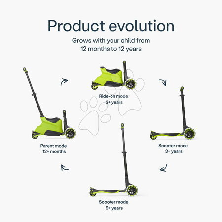 Odrážadlá od 12 mesiacov - Odrážadlo a kolobežka 2v1 trojkolesová s LED kolesami Xtend Scooter Ride-on Lime smarTrike - 11