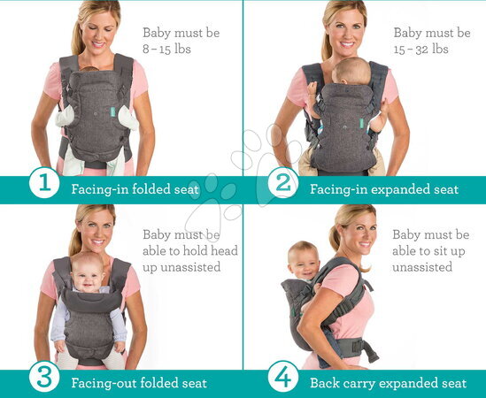 Dětské nosiče - Nosič pro dítě Flip 4v1 Convertible Carrier Navy Infantino - 2