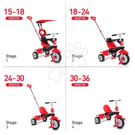 Trojkolky - Trojkolka Zoom Red 4in1 smarTrike_1