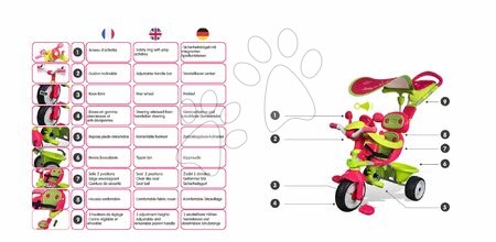 Triciklik 10 hónapos kortól - Tricikli Baby Driver Confort Fille Smoby - 12