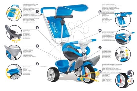 Tříkolky od 10 měsíců - Tříkolka Baby Balade Blue Smoby - 12