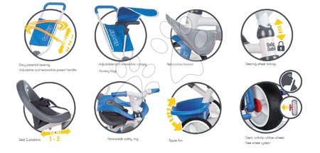 Tříkolky od 10 měsíců - Tříkolka Baby Balade Blue Smoby - 10