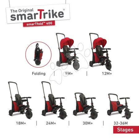 Triciclete de la 10 luni - Tricicletă pliabilă smarTfold 7in1 smarTrike - 8