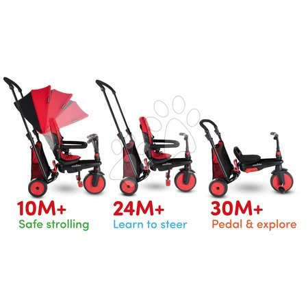 Rowerki trójkołowe od 10 miesiąca - Rowerek trójkołowy składany z regulowanym oparciem smarTfold 6v1 smarTrike - 4