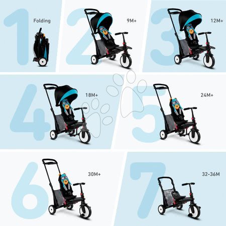 Rowerki trójkołowe od 6 miesiąca - Rowerek trójkołowy i wózek składany STR5 toT's Squirrel 7w1 smarTrike - 5