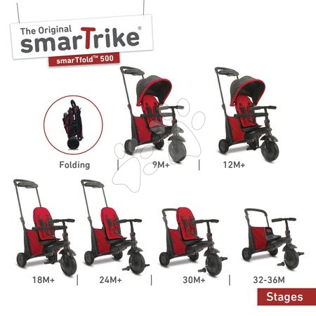 Tricikli od 10. meseca - Tricikel zložljiv smarTfold 7v1 smarTrike - 9