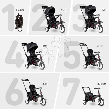 Rowerki trójkołowe od 6 miesiąca - Rowerek trójkołowy i wózek składany STR5 Black&White 7w1 smarTrike - 7