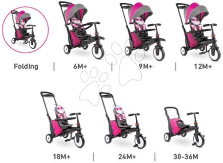 Pentru bebelușii de la naștere - Tricicletă și cărucior pliabil STR5 Butterfly 7v1 smarTrike cu scaun pliabil TouchSteering roți EVA de la 6 luni_1