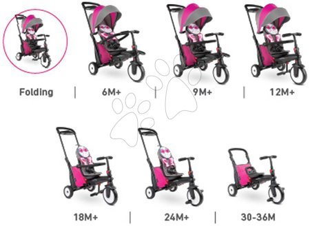 Kinderdreiräder ab 6 Monaten - Dreirad und  Kinderwagen  zusammenklappbar STR5 Butterfly 7v1 smarTrike  - 3
