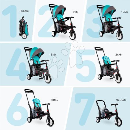 Kinderdreiräder ab 6 Monaten - Dreirad und zusammenklappbarer Kinderwagen STR5 toT's Elephant 7in1 smarTrike - 2