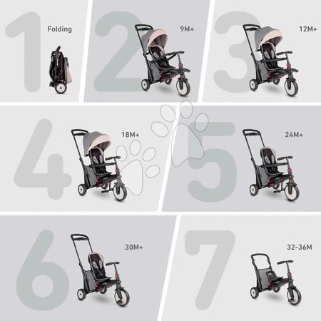 Tricikli od 6. meseca - Tricikel in voziček zložljiv STR5 Melange 7v1 smarTrike siv z zložljivim sedežem TouchSteering z EVA kolesi od 9 mes_1
