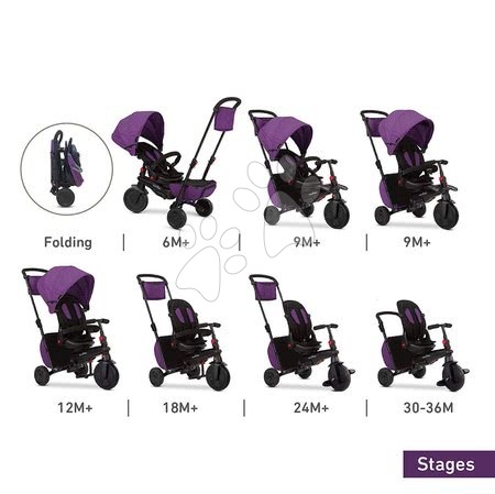 Tricikli od 6. meseca - Tricikel zložljiv smarTfold 7v1 smarTrike 700 - 1