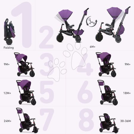 Tricikli od 6. meseca - Tricikel zložljiv smarTfold 7v1 smarTrike 700 - 10