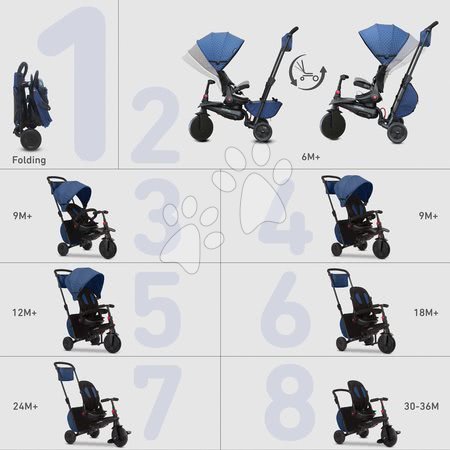 Tricikli za djecu od 6 mjeseci - Sklopivi tricikl smarTfold 700 Blue 7u1 smarTrike - 5
