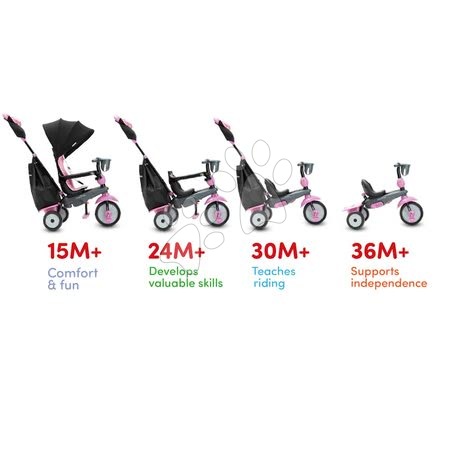 Tricikli za djecu od 10 mjeseci - Tricikl Swirl DLX 4u1 Grey&Pink TouchSteering smarTrike - 2