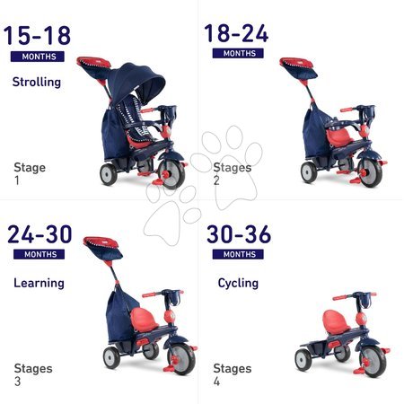 smarTrike - Triciclo Swirl DLX 4v1 Blue&Red smarTrike_1