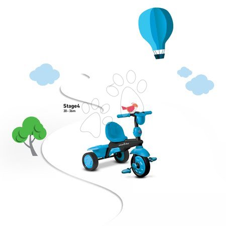 Tříkolky od 10 měsíců - Tříkolka Spark Blue Touch Steering 4v1 smarTrike - 4