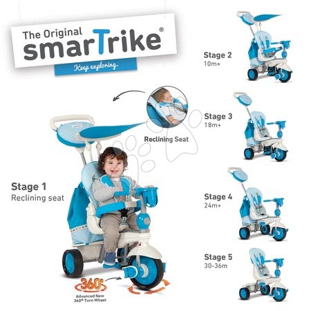 Tříkolky od 10 měsíců - Tříkolka Splash 5v1 Blue&White smarTrike - 2