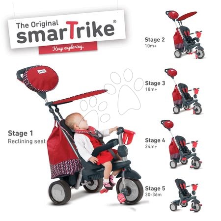 Trojkolky od 10 mesiacov - Trojkolka Splash 5v1 Red smarTrike - 1