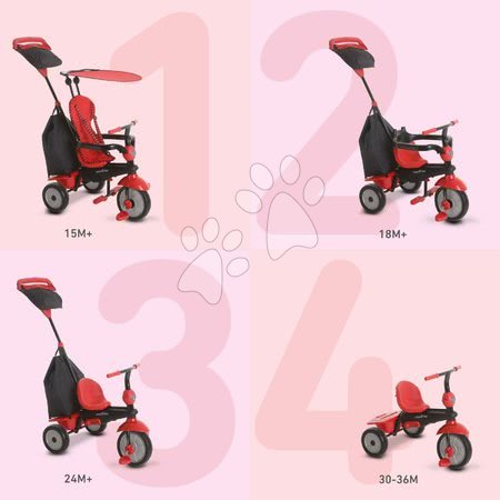 Tricikli od 10. meseca - Tricikel Glow 4v1 Touch Steering Black&Red smarTrike - 6