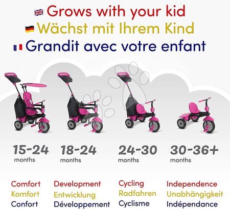 Kinderdreiräder ab 10 Monaten - Dreirad Glow 4v1 Touch Steering Black&Pink smarTrike - 14