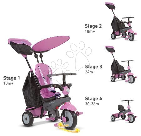 Tříkolky od 10 měsíců - Tříkolka Shine 4v1 Touch Steering Grey&Pink smarTrike - 2