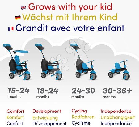 Tříkolky od 10 měsíců - Tříkolka Glow Touch Steering 4v1 Black&Blue smarTrike - 5