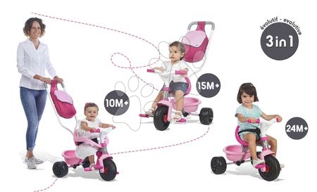 Trojkolky od 10 mesiacov - Trojkolka Be Move Confort Rose Smoby - 2