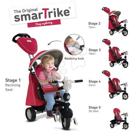 Tricikli od 10. meseca - Tricikel Recliner Infinity 5v1 smarTrike - 9