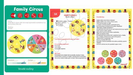 Cizojazyčné společenské hry - Společenská hra Family Circus Janod  - 6