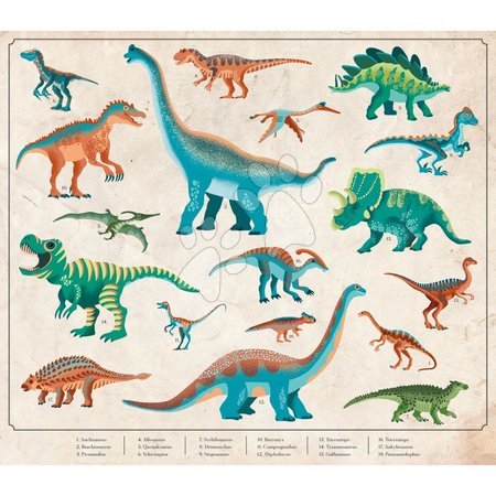 Lucru manual și creație - Set creativ Maxi Dinozauri Jurassik Explorer Atelier Janod - 5