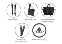 Přebalovací tašky ke kočárkům - Přebalovací taška 4v1 toTs-smarTrike Duet Extra s vnitřní taškou a termoobalem černá_3