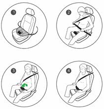 Doplňky pro cestování - Těhotenský bezpečnostní pás Protectababy® Red Castle do auta_3