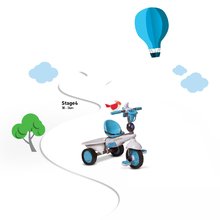 Tricikli za djecu od 10 mjeseci - Tricikl Dream Team Blue Touch Steering 4u1 smarTrike plavo-sivi od 10 mjeseci_4
