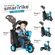 Tricikli za djecu od 10 mjeseci - SMART TRIKE 1595102 tricikl BOUTIQUE BLUE TouchSteering 4u1 s amortizerom i 2 torbe plavo-crni od 10-36 mjeseci s amortizerom plavo-crni od 10 mjeseci_5