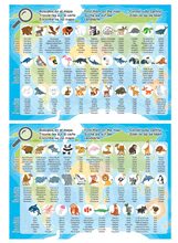 Otroške puzzle od 100 do 300 delov - Puzzle Zemljevid sveta z živalcami Educa 150 delov od 7 leta_1