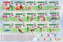 Otroške puzzle od 100 do 300 delov - Puzzle zemljevid sveta Dinosaurs World Map Educa 150 delov_1