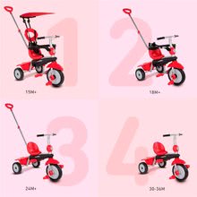 Trojkolky od 10 mesiacov - Trojkolka Zoom Red 4in1 smarTrike Touch Steering červená s gumenými kolesami a tlmičom na kolese od 10 mes_3