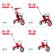 Tricikli od 10. meseca - Tricikel Zoom Red 4in1 smaTrike Touch Steering rdeč z gumiranimi kolesi in blažilcem tresljajev od 10 mes_1