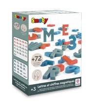 Magnetické písmenká