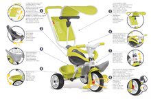Tricikli od 10. meseca - Tricikel Baby Blade Vert Smoby s senčnikom zeleno-bel od 10 mes_6